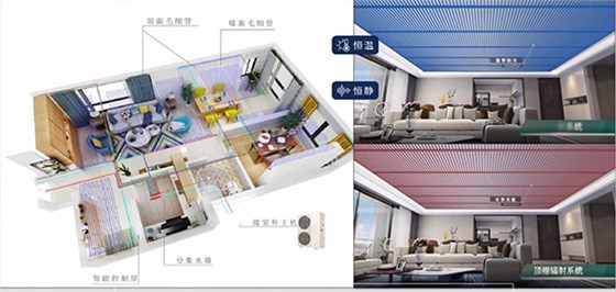 沃富五恒系統
