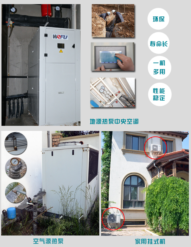 青島別墅空調，青島沃富新能源科技有限公司，地源熱泵